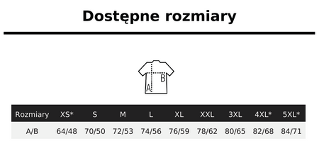 Koszulka Geocaching Party Warszawa 2025